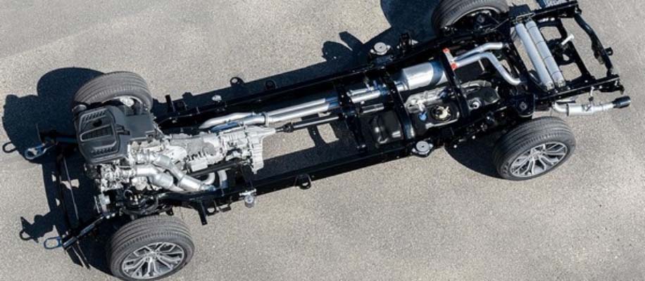 Strength From The Frame Up